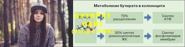 mdpv Белокуриха